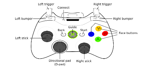 IPB Image