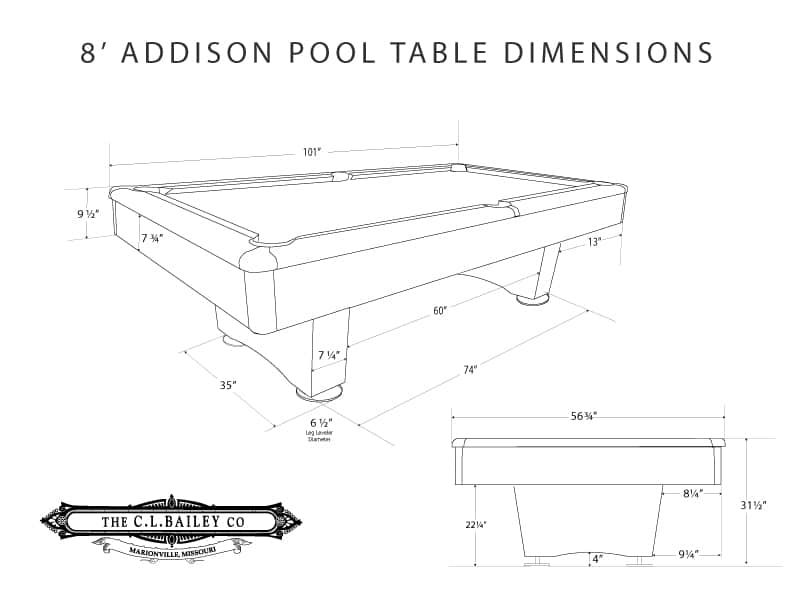 ADDISON-Dimensions