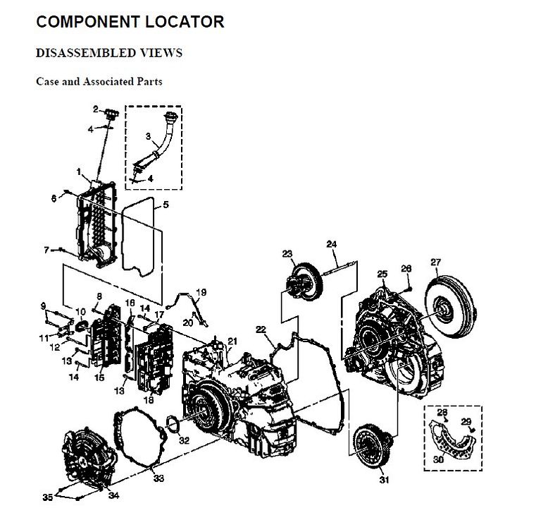 2013 XTS transmission need help Cadillac Owners Forum