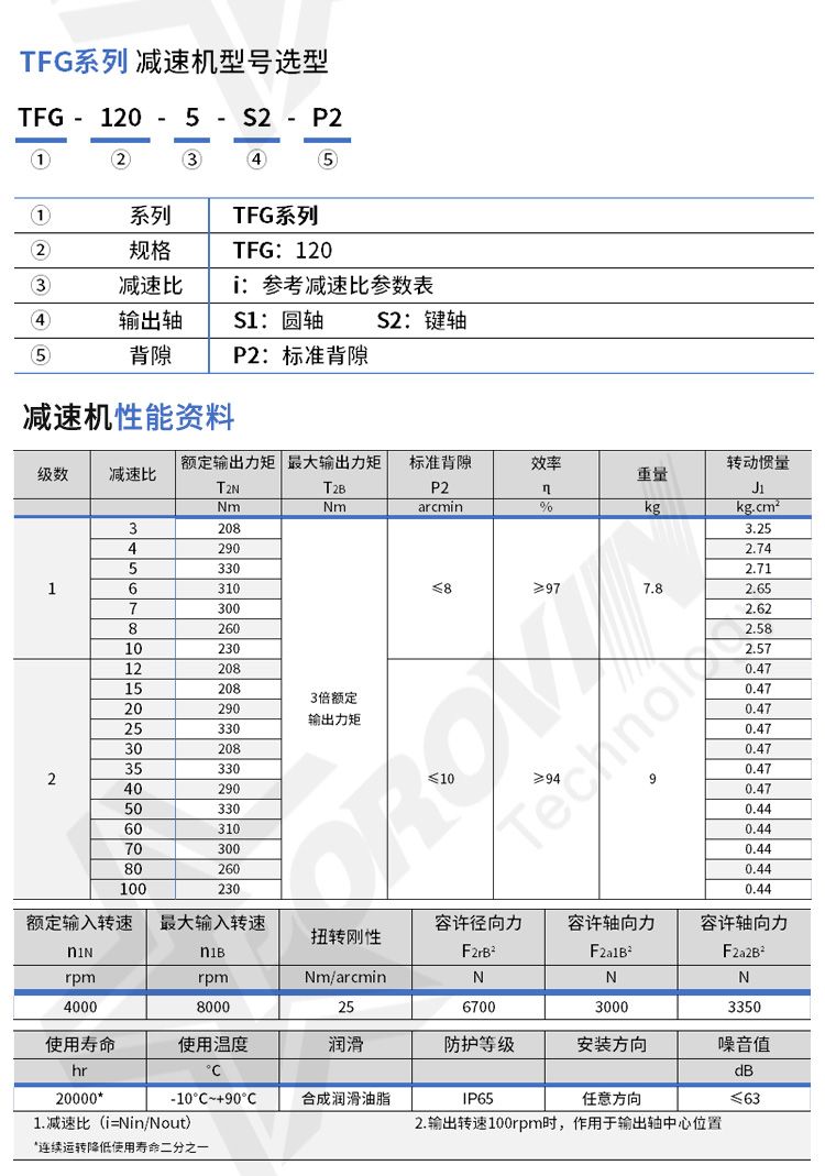 TFG120_08