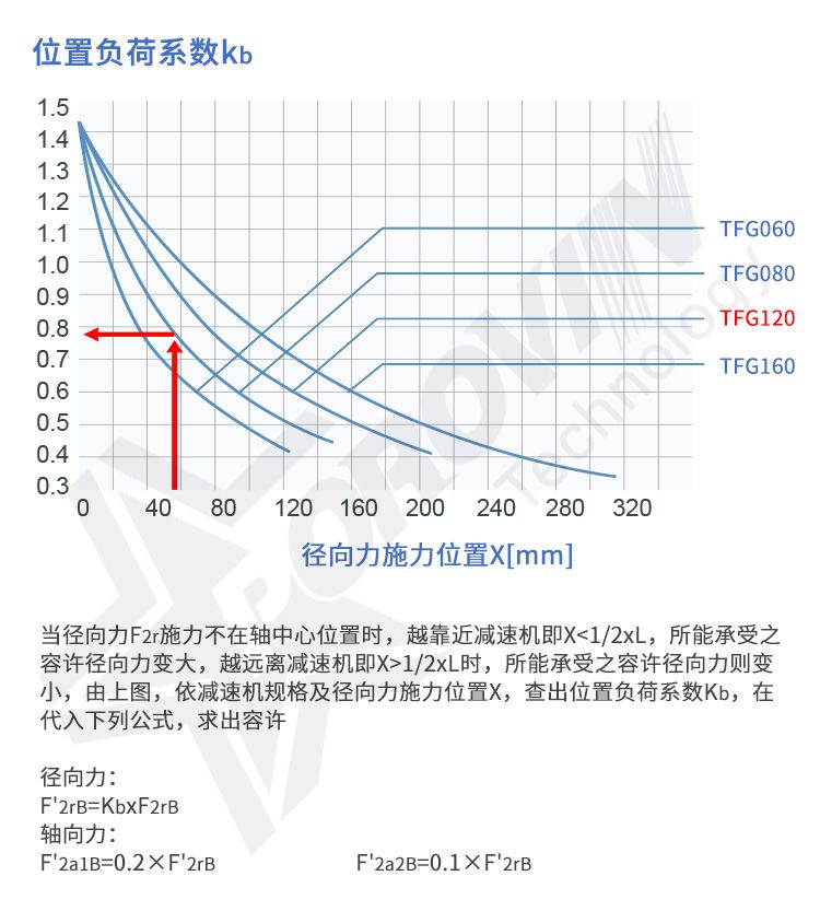 TFG120_11