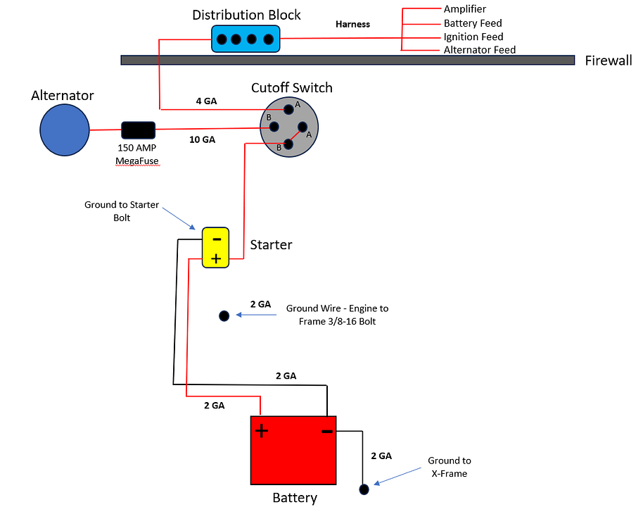 Joe's 4 Post Switch Wiring