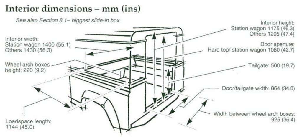 DefenderDimensions1.jpg