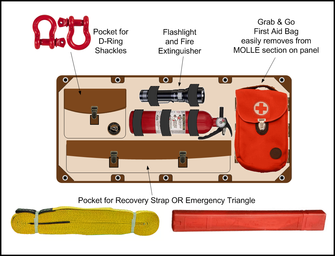 EmergencyTailgatePanelConcept1.png