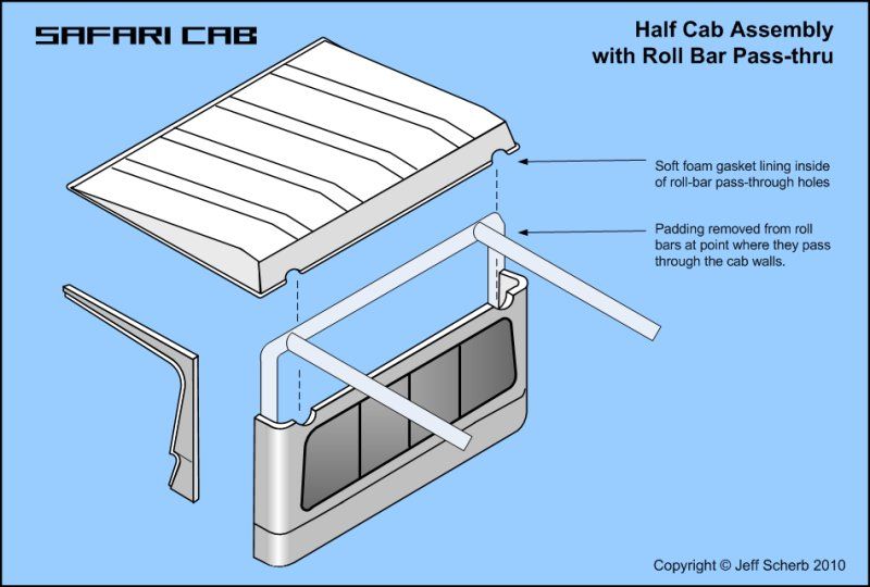 RollBarPassThru.jpg