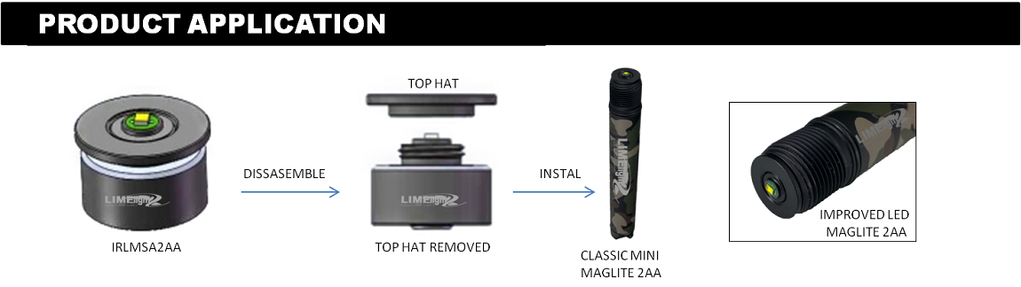 8.EDITORIAL IRLMSA2AA