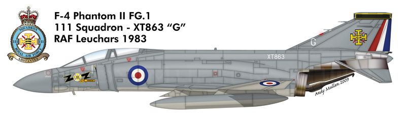 RAF Phantoms - Aviation Art - Britmodeller.com