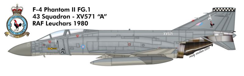 RAF Phantoms - Aviation Art - Britmodeller.com