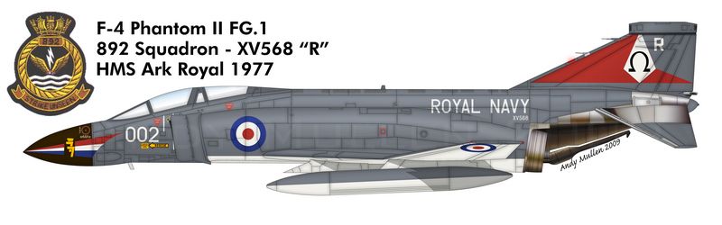 Raf Phantoms - Aviation Art - Britmodeller.com