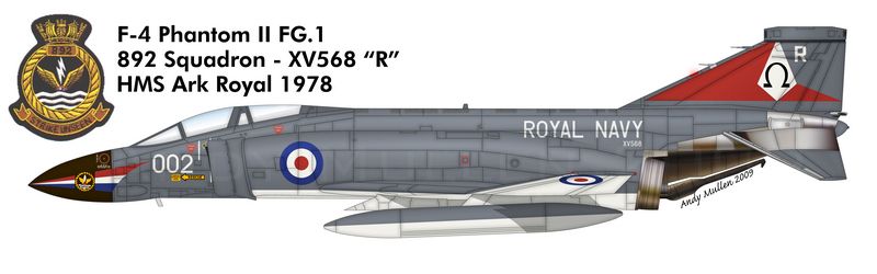 RAF Phantoms - Aviation Art - Britmodeller.com