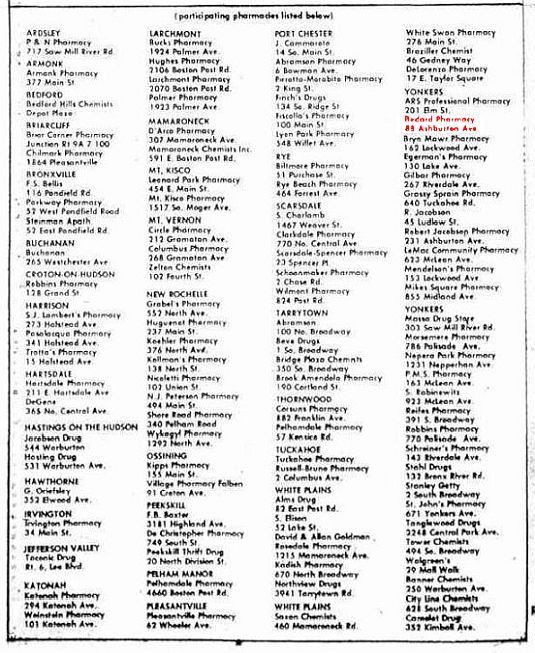 Old Ads Bedard Pharmacy 88 Ashburton Ave. SoYo Sunset