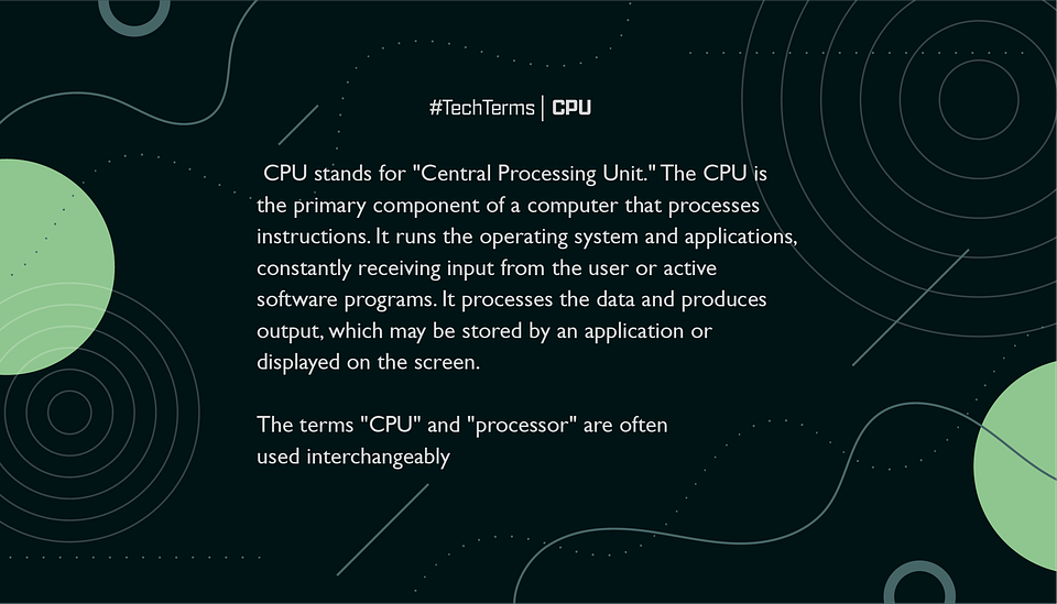 Tech_Terms_CPU