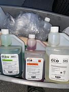 ECO sanitizers disinfectant deodorizers