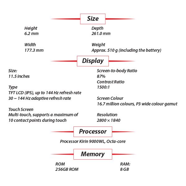 [SC]-HUAWEI-MatePad-11,5''S-PaperMatte-Edition-S1