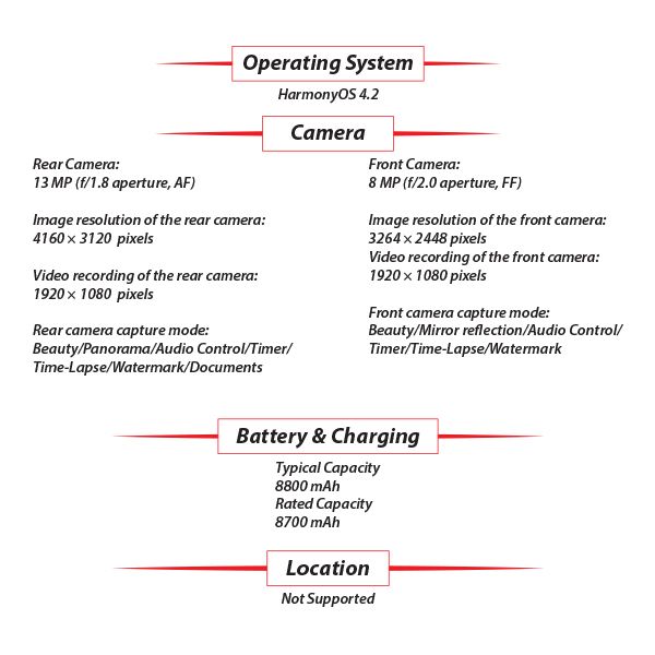 [SC]-HUAWEI-MatePad-11,5''S-PaperMatte-Edition-S2