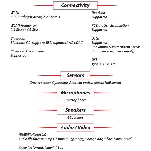 [SC]-HUAWEI-MatePad-11,5''S-PaperMatte-Edition-S3