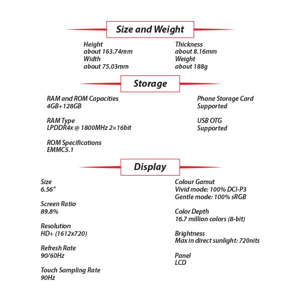 [SC]-OPPO-A18-S1