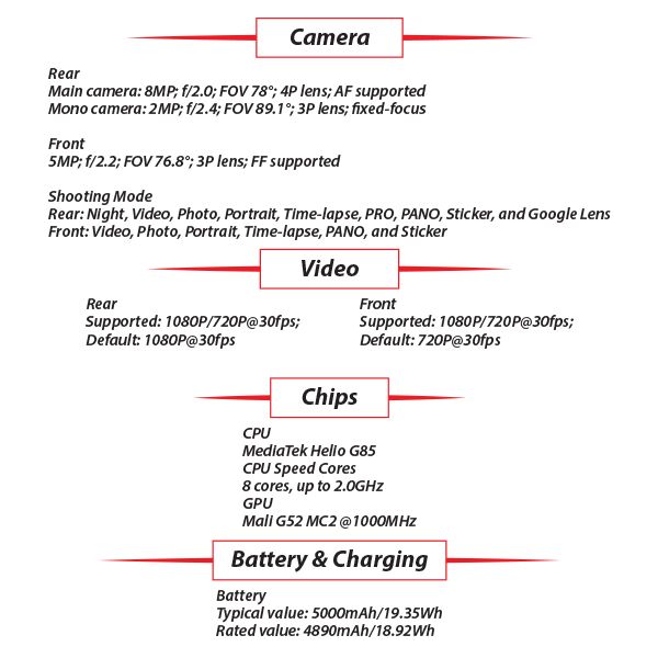 [SC]-OPPO-A18-S2