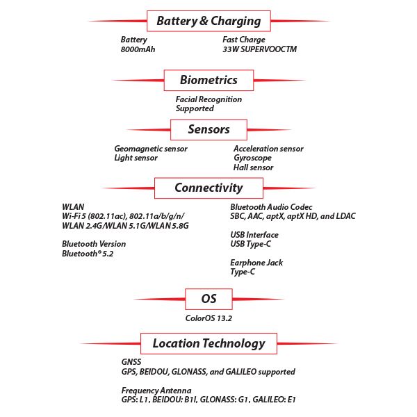 [SC]-OPPO-Pad-Neo-LTE-S3