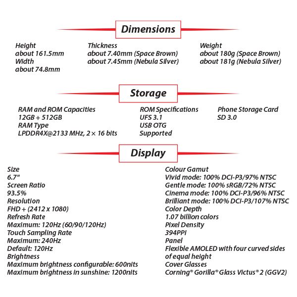 [SC]-OPPO-Reno-12-Pro-S1