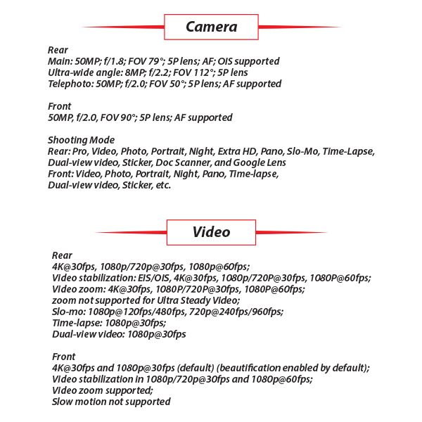 [SC]-OPPO-Reno-12-Pro-S2