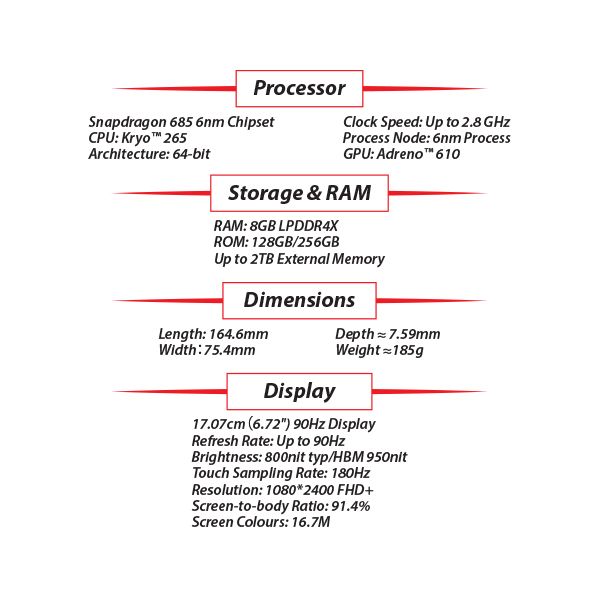 [SC]-REALME-C67-S1