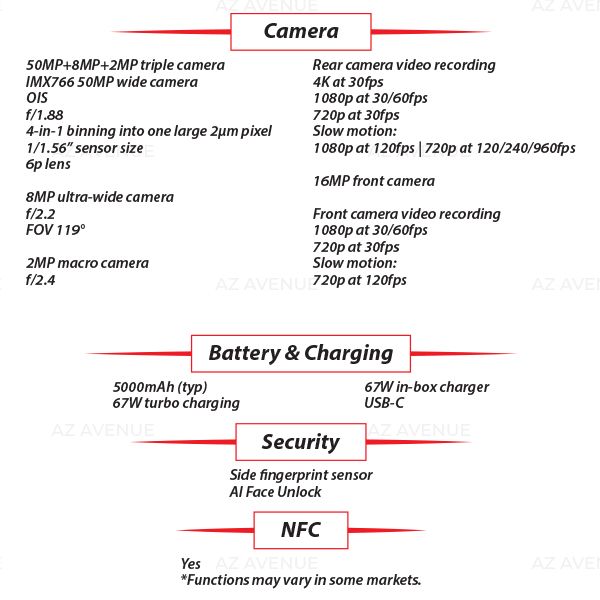 [SC]-REDMI-Note-12-Pro-5G-S2