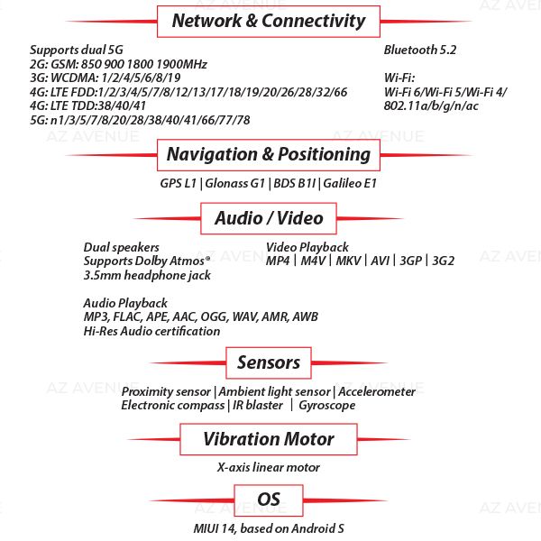 [SC]-REDMI-Note-12-Pro-5G-S3