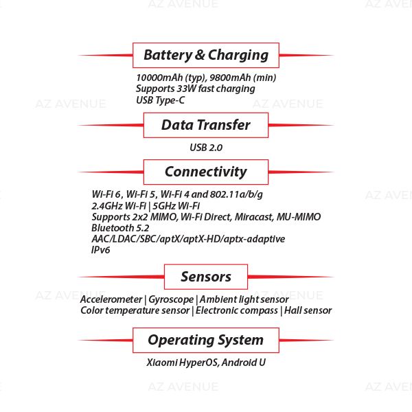 [SC]-REDMI-Pad-Pro-S2