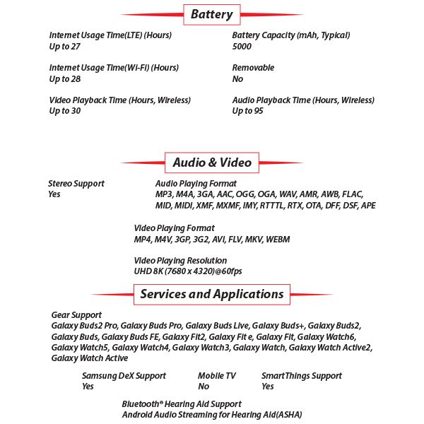 Galaxy S24 Ultra 256GB ブラック【良品】専用ページ GALAXY SIMフリースマートフォン Galaxy S24 Ultra メモリ