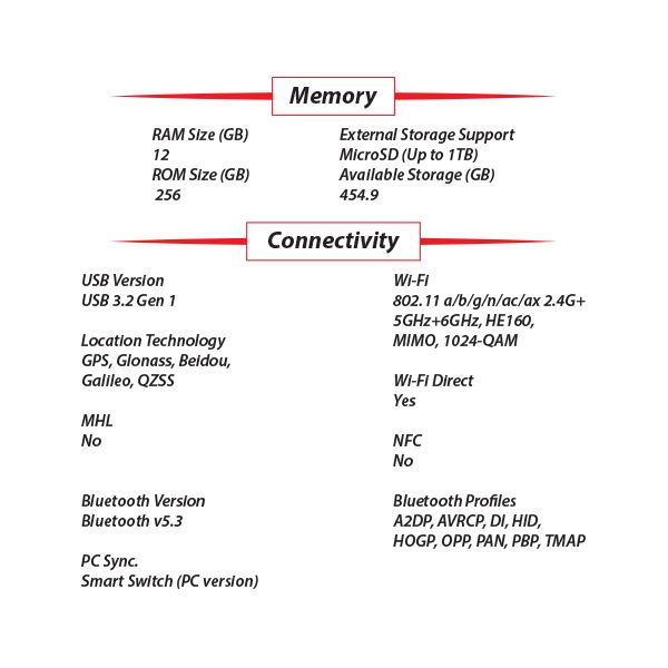[SC]-SAMSUNG-Galaxy-Tab-S9-Ultra-Wifi-S2