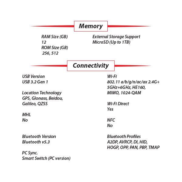 [SC]-SAMSUNG-Galaxy-Tab-S9+-Wifi-S2