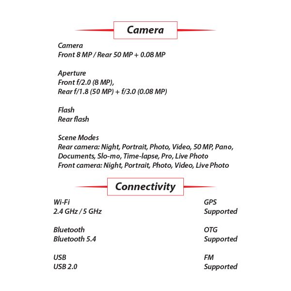 【説明必読】VIVO Y29 SD685 8GB/128GB ホワイト Vivo Y29 8GB RAM 256GB White G — | Miami Centers