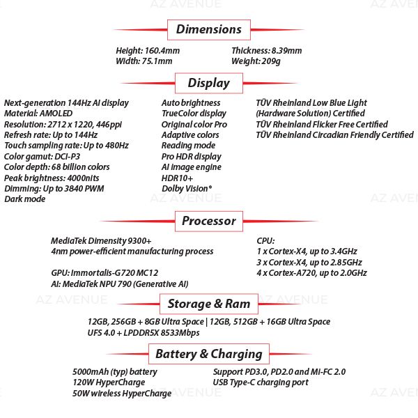 [SC]-XIAOMI-MI-14T-Pro-S1