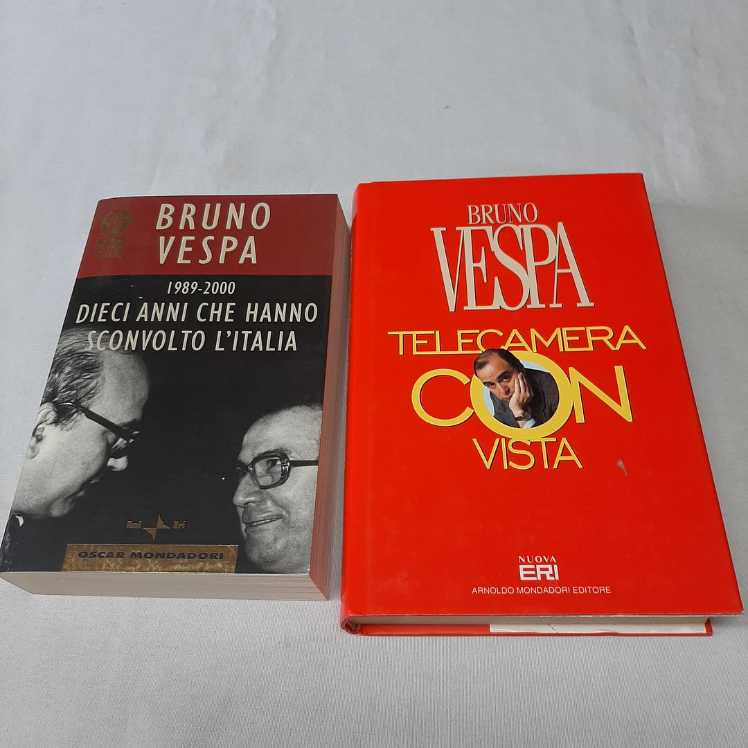 Telecamera con vista