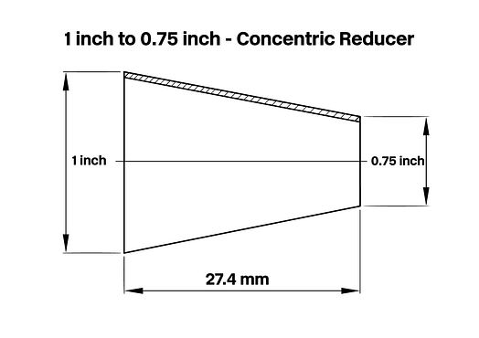 1 inch to 0.75 inch Concentric Reducer