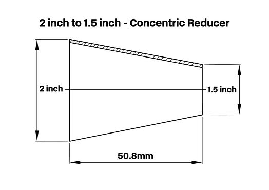 2 inch to 1.5 inch Concentric Reducer