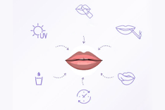 Reasons of lips hyperpigmentation