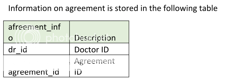 在此处输入图像描述