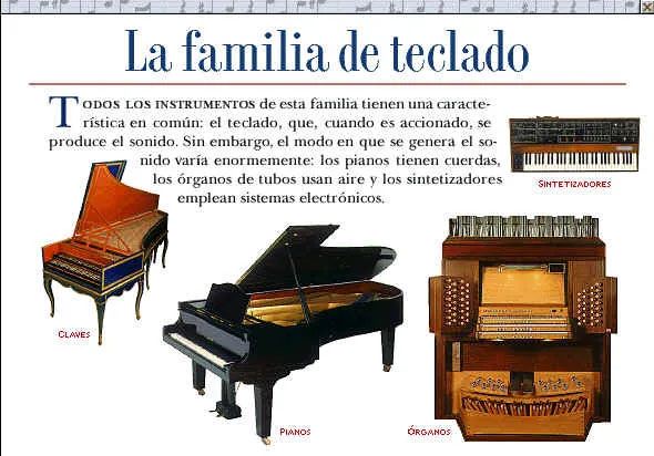 Enciclopedia de instrumentos musicales