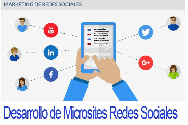 Curso desarrollo microsites redes sociales marketing tutorial
