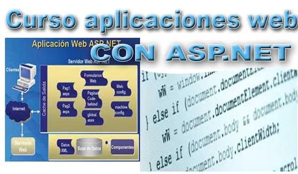 Aprender A Programar Aplicaciones Sitios Web En Servidor Con Asp.Net