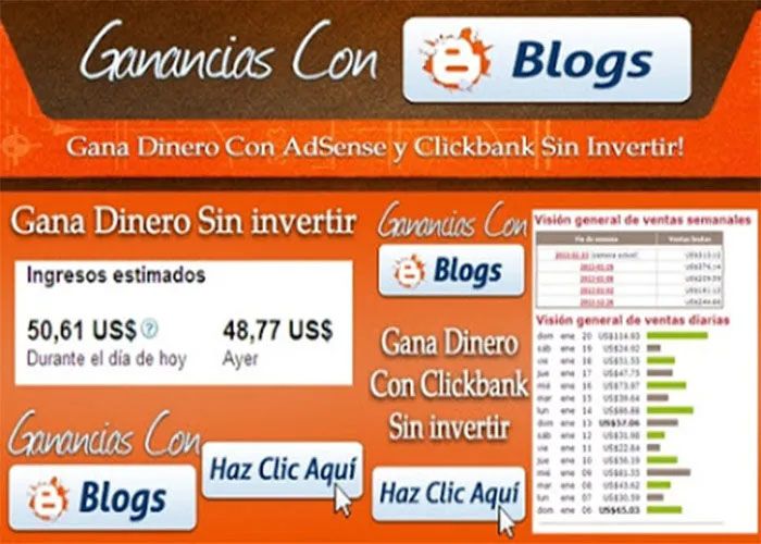 Ganancias con Blogs Gana Dinero en Internet Adsense Clickbank
