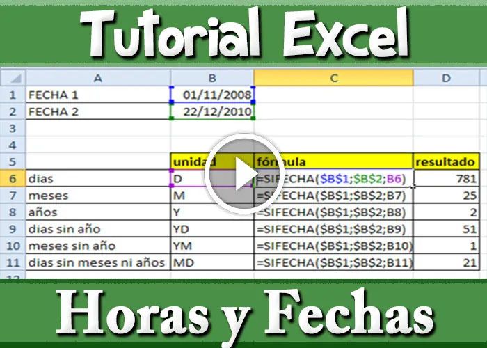 Vídeo Tutorial Excel Trabajo con Horas y Fechas Curso en Español