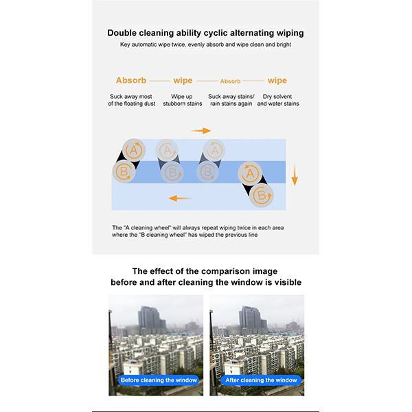 Smart-Window-Cleaning-Robot-16