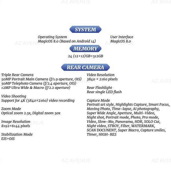 [PQR]-HONOR-200-Pro-5G-S2