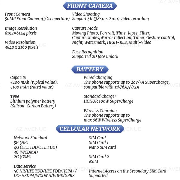 [PQR]-HONOR-200-Pro-5G-S3