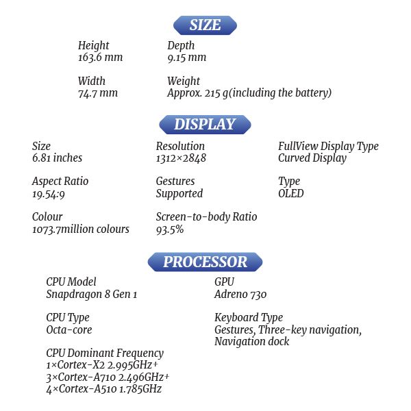 _PQR_-HONOR-Magic-4-Pro-5