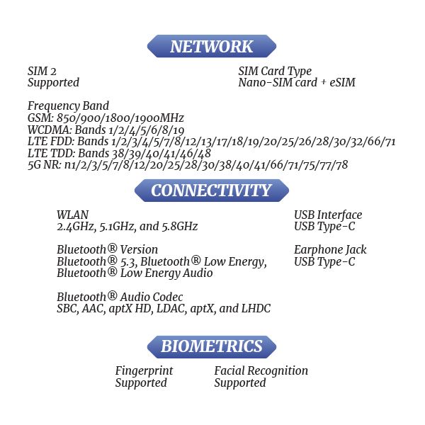 [PQR]-OPPO-Find-N3-S3