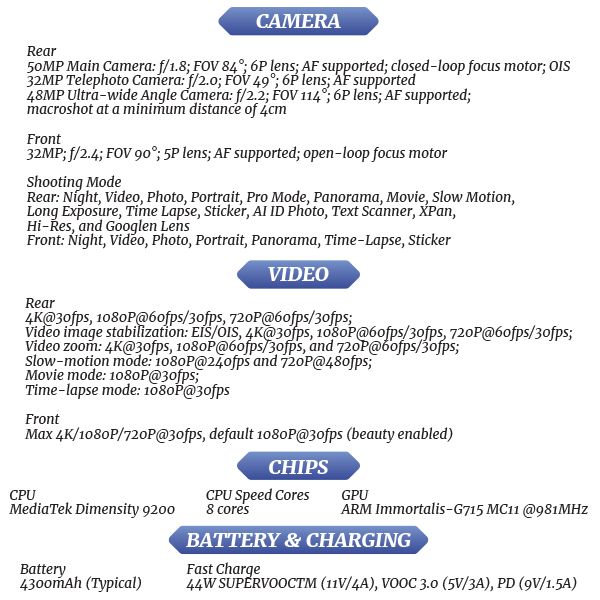 [PQR]-OPPO-N3-Flip-S2